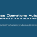 What Is Business Operations Automation?
